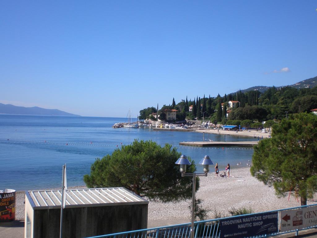 Apartmán Tivoli